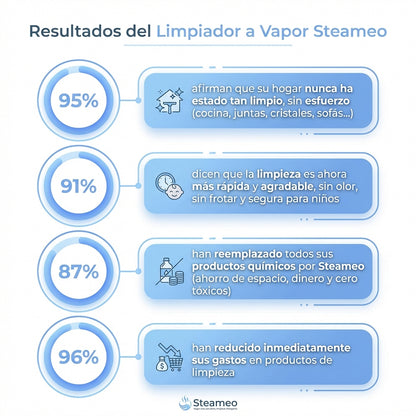 Vapor